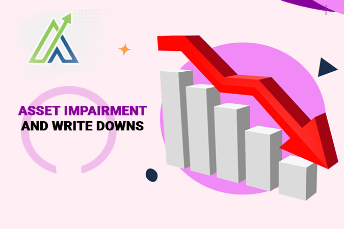 Asset impairment and Write Downs